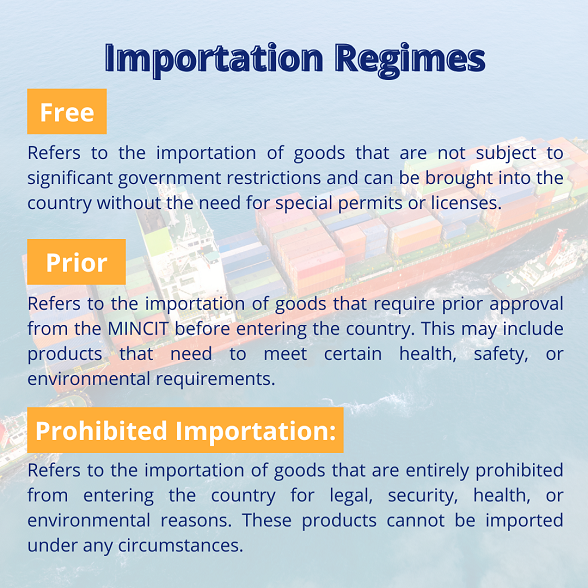 Importation Regimes