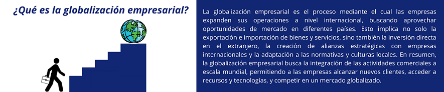 Qué es la globalización empresarial Acolcex