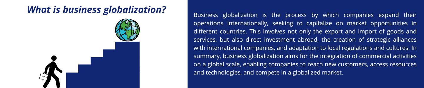 What is business globalization Acolcex