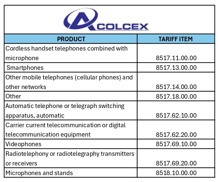 tariff item 1